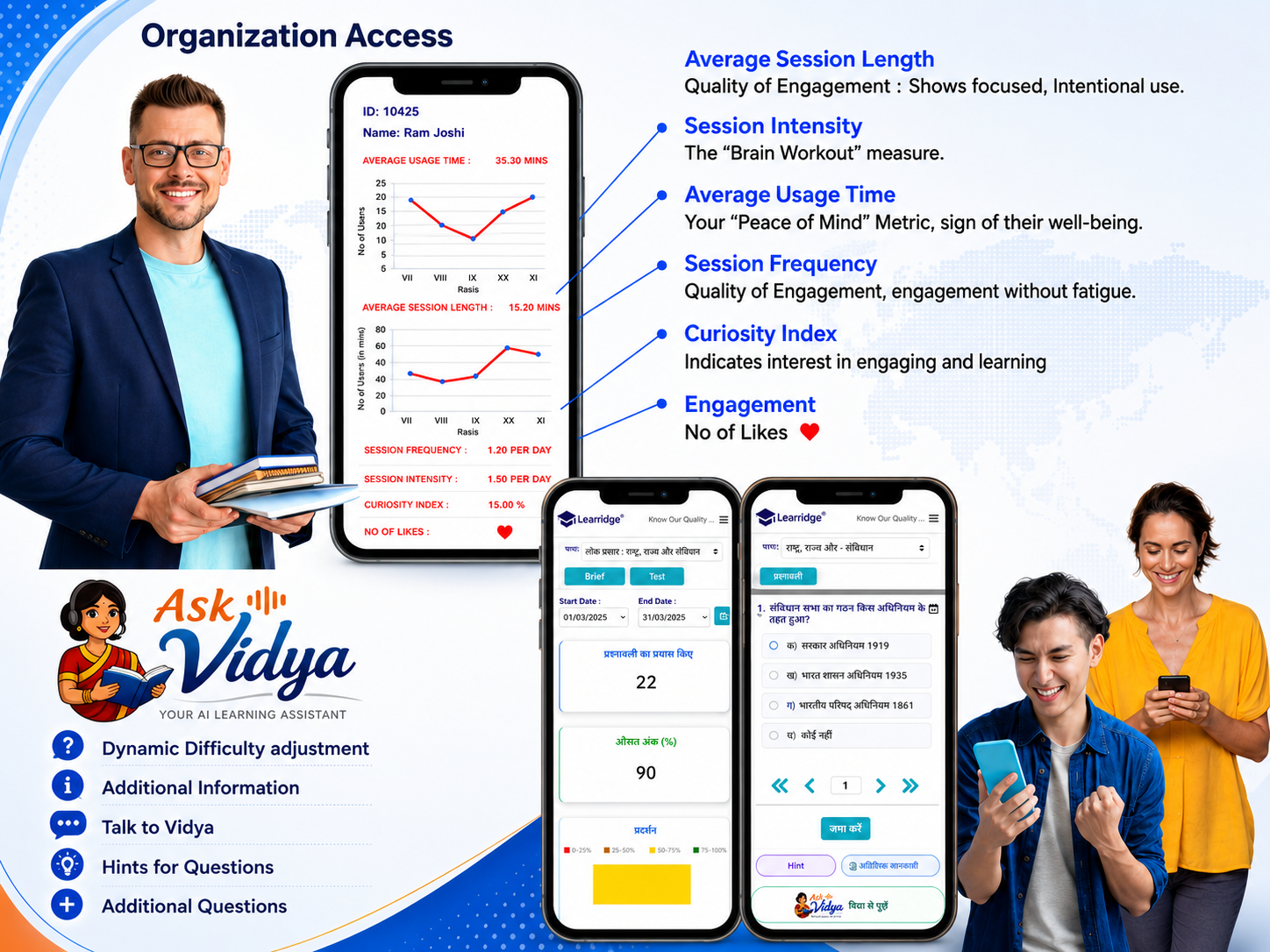 Organization Access dashboard preview